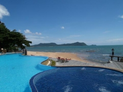 ���� ����� Sunset Park Resort & SPA 4*