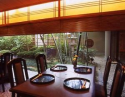 ���� ����� Kyoto Brighton 5*