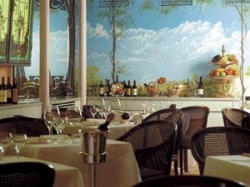 ���� ����� Antares Accademia 4*